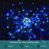 JJGoo Solar Garden Lights, 2 Pack 150 LEDs Firework Lights with 2 Modes for Outdoor Garden, Pathway Decor