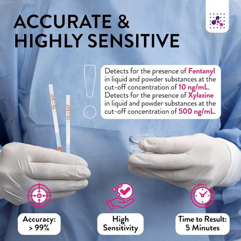 Signify Analytics 5 Fentanyl & Xylazine Test Kit for Pills, Powders, and Liquids | Combo Test Strips for Fentanyl