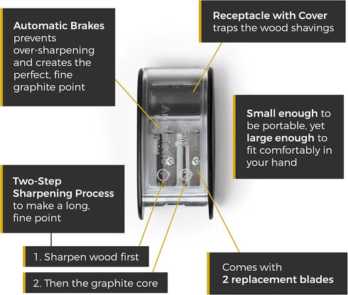Blackwing Long Point Sharpener
