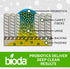 1 Bioda Multi-Purpose Probiotic Enzyme Cleaner and Deodorizer | Professional Strength | Trash Can Deodorizer, Pet