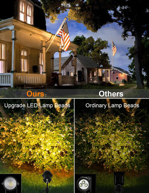 3000K Tree(2 Pack) Dusk to Dawn Outdoor LED Spotlight,Outdoor Landscape Lighting with Photocell Sensor, Warm White