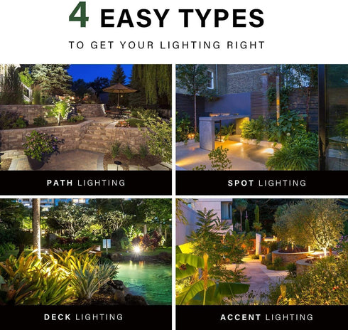 Malibu Metal Spike Stake Replacement, 3/4-14 NPSM Male Thread for Landscape Path/Spot Light Low Voltage Outdoor Lighting