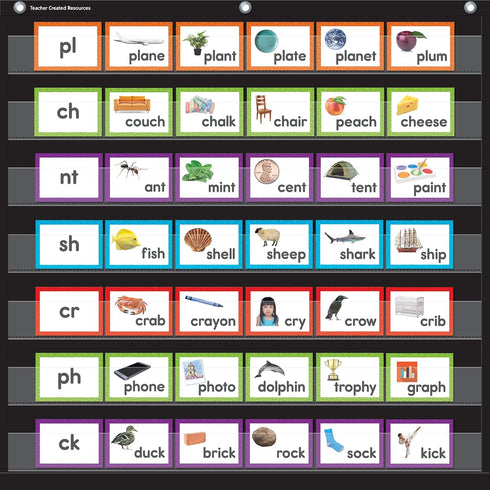 Teacher Created Resources Consonant Blends & Digraphs Pocket Chart Cards