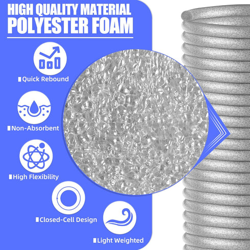 3/4" Diameter x 59' Length Backer Rod, Caulk Saver Foam for Cement Caulk, Joints, Gaps, and Driveway Crack (Grey)