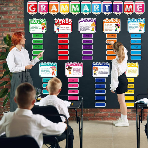 gisgfim Grammar Wall Bulletin Board Set with Parts of Speech Poster for Classroom Decoration Supplies