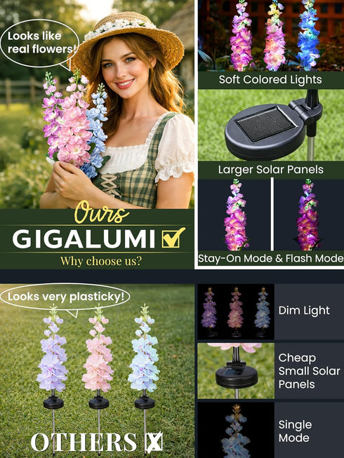 3 Pack 2 GIGALUMI Solar Lights Outdoor for Garden Decor, Solar Flower Lights Waterproof, Lighting Modes Delphinium