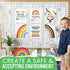 Hadley Designs Diversity Posters for Classroom Elementary, Inclusive Everyone Is Welcome Decor, Rainbow Multicultural