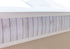 Youngever 52.5 ft Bulletin Board Borders, White Wood Design for Classroom Decoration