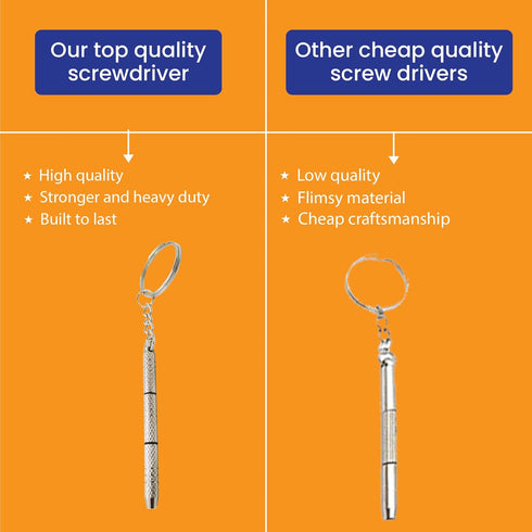Mini Screwdriver Set, Tiny Precision Flat Head Portable Repair Tool for Eyeglasses, Sunglasses, Watch, Jewelry