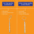 Mini Screwdriver Set, Tiny Precision Flat Head Portable Repair Tool for Eyeglasses, Sunglasses, Watch, Jewelry