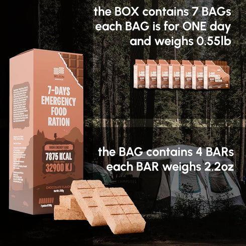 20 7 Emergency Food Supply - Chocolate Survival Ration - Years Shelf Life - Days