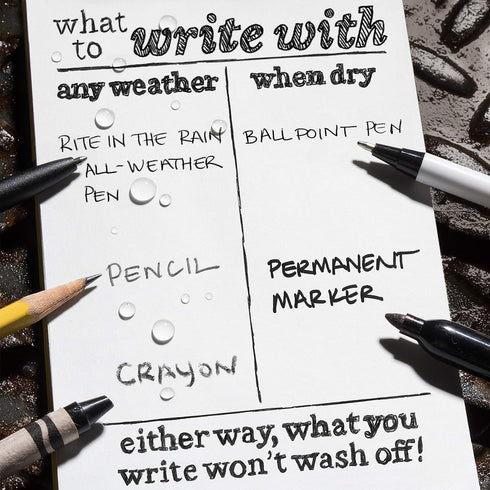 Rite in the Rain Weatherproof On The Go Wallet Notebook, 2" x 3.375", Yellow Cover, Blank Pages, 6 Pack (No. OTG371L)