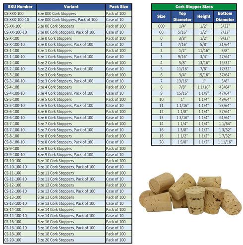 CS-1-100 Cork Stopper, Size 1 (Pack of 100)