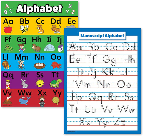 Palace Learning 2 Pack ABC Alphabet & Manuscript Writing Posters, Laminated 18" x 24"