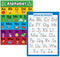 Palace Learning 2 Pack ABC Alphabet & Manuscript Writing Posters, Laminated 18" x 24"