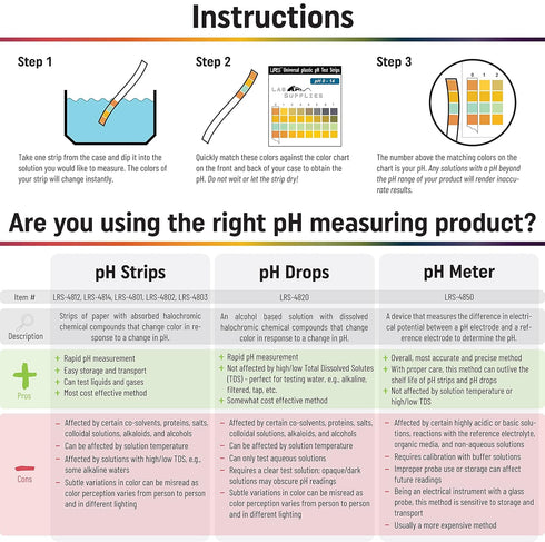 Plastic pH Test Strips, Universal Application, 100 Strips, pH 0.0-14.0, 0.5 pH Intervals
