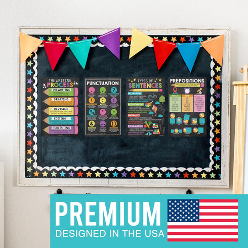 Hadley Designs 12 Chalkboard Parts of Speech Posters for Elementary Language Arts Classroom Decor
