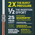 SharkBite Max 18 Inch Stainless Steel Braided Flexible Water Heater Connector, 1/2 Inch x 3/4 Inch FIP, Push to Connect