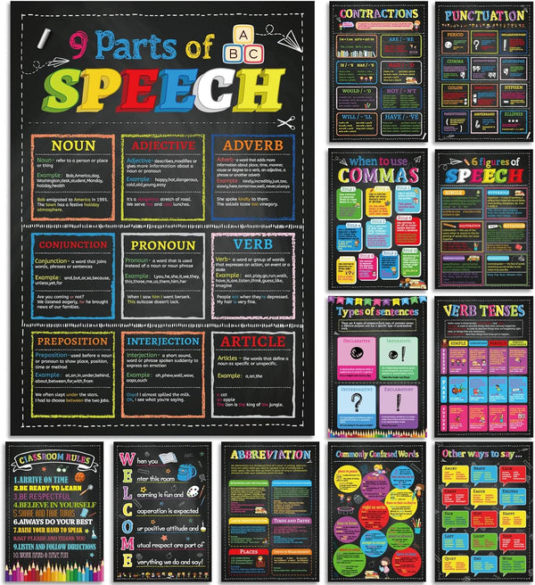 gisgfim 12 Pieces English Grammar Posters, Educational Wall Signs for Middle and High School Classroom Decor