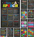 gisgfim 12 Pieces English Grammar Posters, Educational Wall Signs for Middle and High School Classroom Decor