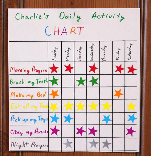 ChromaLabel 0.75 Inch Color Code Star Labels, 1000 Labels per Dispenser Box, Black