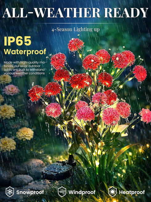 3 Pack 2 21 GIGALUMI Solar Lights Outdoor for Garden Decor, Solar Flower Lights Waterproof, Lighting Modes