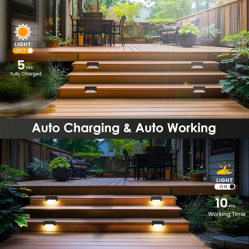 Pathway(12pack SOLPEX Solar Deck Lights, Solar Step Lights for Outside Waterproof Led Stair Light for Outdoor Fence