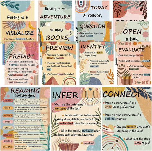 Reading Posters, Reading Strategies Bulletin Board Decoration for Elementary Middle School Library Classroom