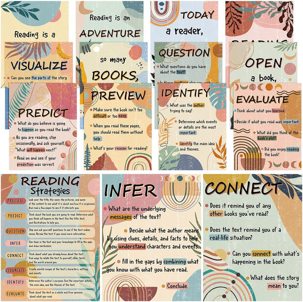 Reading Posters, Reading Strategies Bulletin Board Decoration for Elementary Middle School Library Classroom