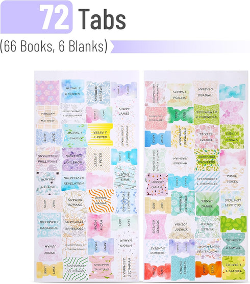Mr. Pen Bible Tabs, 72 Tabs (66 Books, 6 Blanks), High Gloss Paper for Bible Journaling Supplies, Old and New Testament