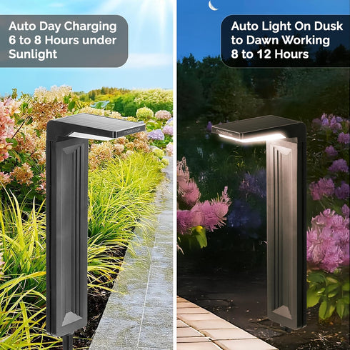 2 Pack 2 Warm White Solar Pathway Lights - Ultra Bright Waterproof Outdoor LED Lights for Garden, Walkway & Patio