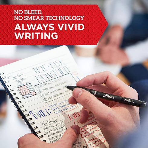 SHARPIE S-Gel Gel Pens - Medium Point (0.7mm) Purple Gel Ink, 12 Count