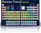 Extra Large Periodic Table of Elements (24x30) Laminated Kids Poster, Illustrated 2025