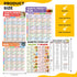 5-Week 1 Diabetes Meal Plan & Food Chart Diabetic Meal Planner with Recipes, Nutrition Facts, Grocery List & Foods