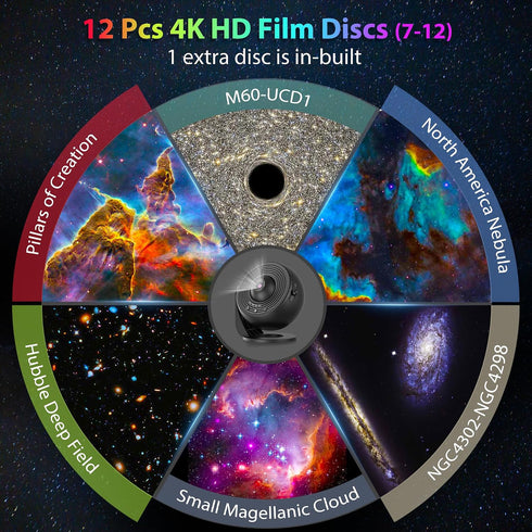 13 360 1/2h 3-Button Galaxy Projector for Bedroom, HD Image Star Projector Galaxy Light Adjustable Knob, Film Discs