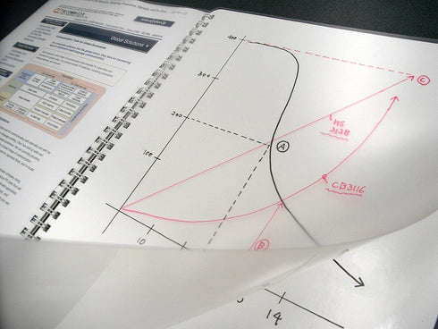 Nu Board A4 Size (8.8 x 11.9 inch) Whiteboard Notebook - Dry Erase, Environmentally Reusable