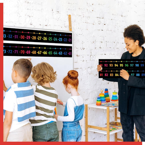 Number Line Bulletin Board Set, -100 to 100 Classroom Decoration with PET Film Border for Math Class Supplies