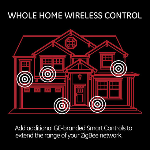 2-Outlet (2nd 45853GE GE Zigbee Smart Switch Plug-In, Lighting Control, No Wiring Required, Works Directly with Alexa