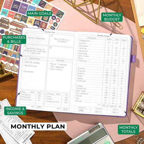 GoGirl Budget Planner – Compact Monthly Financial Organizer, Expense Tracker Notebook Journal (Lavender)