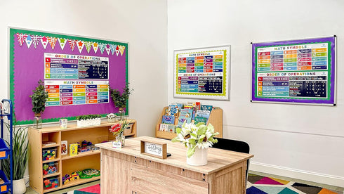 Sproutbrite Math Poster, PEMDAS Boho/Bright Banner for Classroom Decor, Middle & High School
