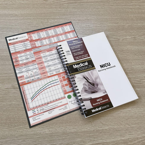 Medical Basics NICU Nurse Report Sheet Notebook - Brain Sheet Template for Nurses and CNAs