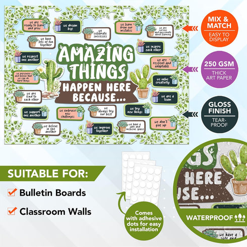Decorably 53 Pcs Cactus Bulletin Board Decorations Set with Borders - Plant Bulletin Board Decorations, Succulent Bulletin Board Decorations, Cactus Decor Classroom, Cactus Classroom Decor by Decorably