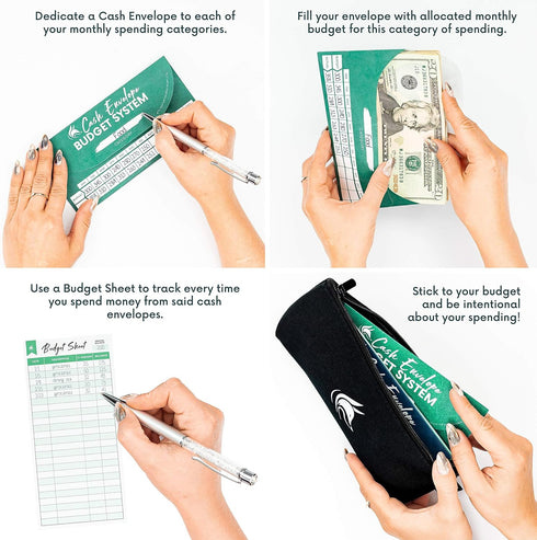 Clever Fox Cash Envelopes for Budgeting System – 12 Pack Budget Envelopes for Cash Budgeting and Saving, Tear and Water