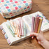 Mr. Pen Bible Journaling Kit, Bible Case, Highlighters and Pens No Bleed, Bible Study Supplies, Journaling Kit