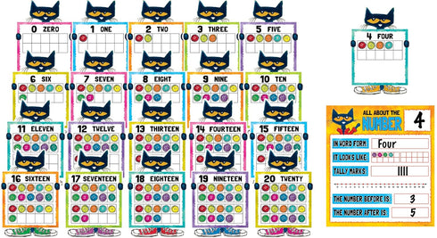 Pete the Cat Numbers 0-20 Bulletin Board