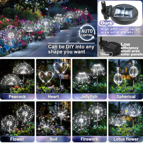 120 Anordsem Solar Garden Lights Outdoor: Bendable Copper Wire with LED Firework Beads - White Waterproof DIY Fairy