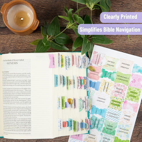 Mr. Pen Bible Tabs, 72 Tabs (66 Books, 6 Blanks), High Gloss Paper for Bible Journaling Supplies, Old and New Testament