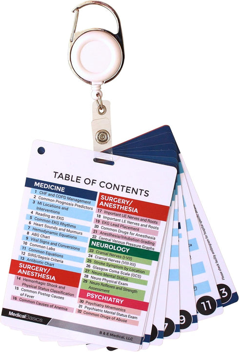 67 (3.5" 5" Medical Notes Medical Reference Cards x Cards) for Internal Medicine, Surgery, Anesthesia, OBGYN