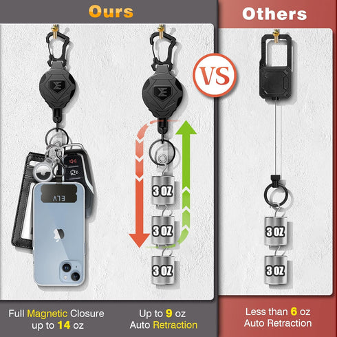 ELV Heavy Duty Retractable Keychain, Magnetic Closure and Carabiner, ID Badge Holder Clip with 31” Dyneema Cord