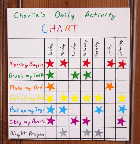 ChromaLabel 0.75 Inch Color Code Star Labels, 1000 Labels per Dispenser Box, Black